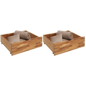 SET CUTII DEPOZITARE SUB PAT